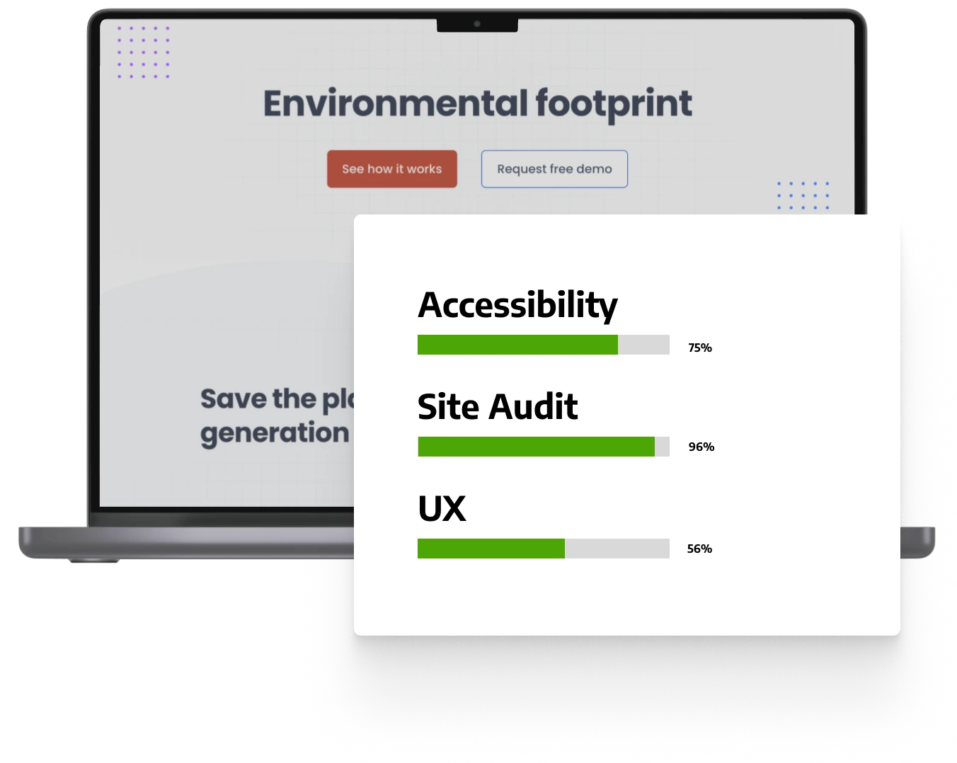 A laptop with a website is scanned and the overlay on top of the laptop shows a 75% accessibility score, a 96% site audit score and a 56% UX score.